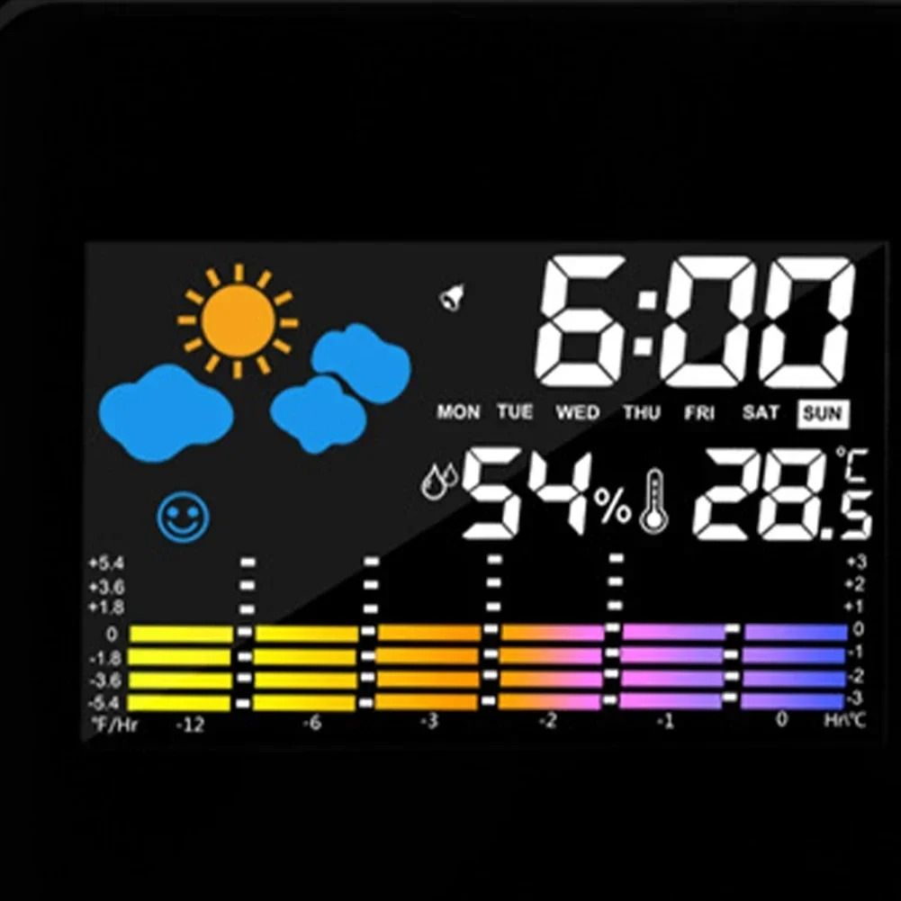 LED Döner Projeksiyonlu Çalar  - Led Desk Clock incelemesi ve fiyatı