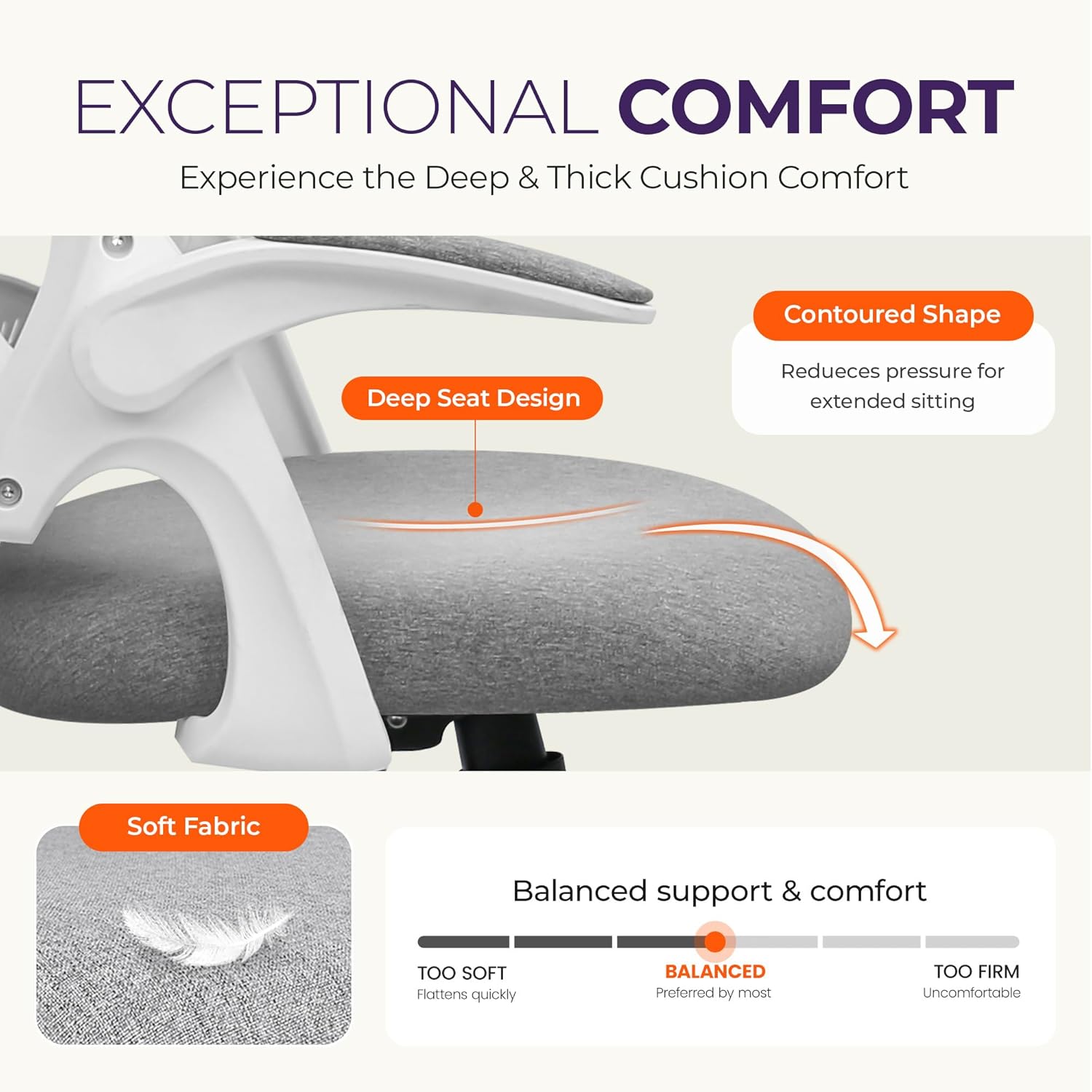Bel Desteği, Ayarlanabilir Yük - Home Office Ergonomics incelemesi ve fiyatı