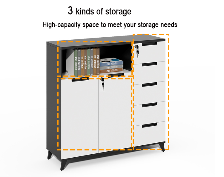 Beyaz Çok Çekmeceli Şifreli Do - Drawer Pedestal Cabinet incelemesi ve fiyatı