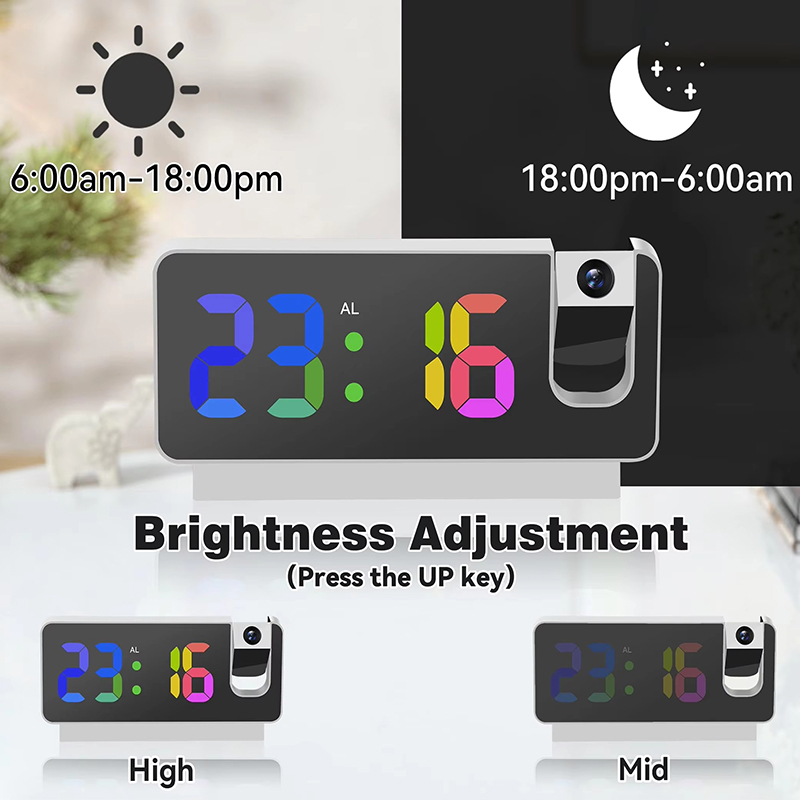 Projeksiyon Çalar Saat Masa Sa - Led Desk Clock incelemesi ve fiyatı