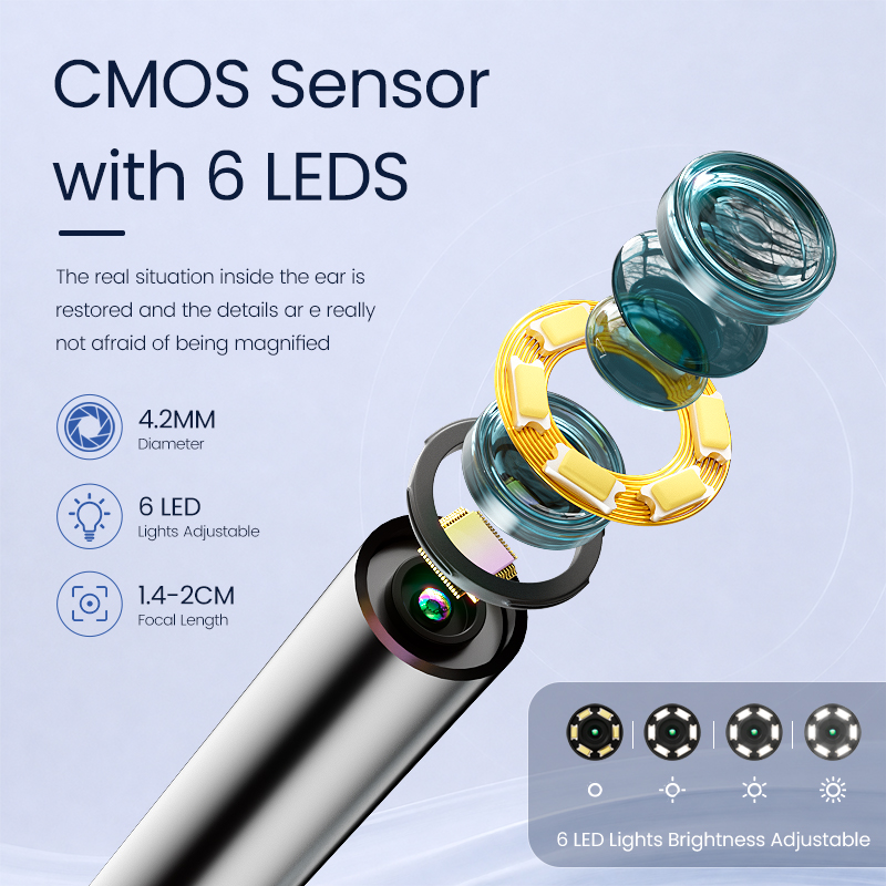 Elde Taşınabilir Görsel 4.2mm  - Webcam Hd 1080P incelemesi ve fiyatı