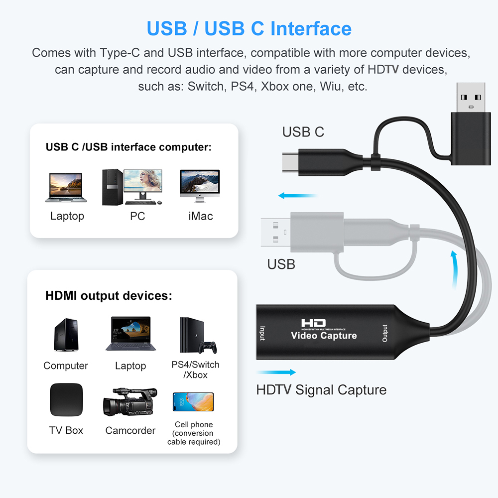 4K HDMI uyumlu USB Video Yakal - Webcam Hd 1080P incelemesi ve fiyatı
